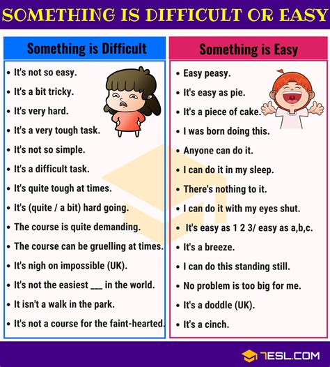 another way of saying something.